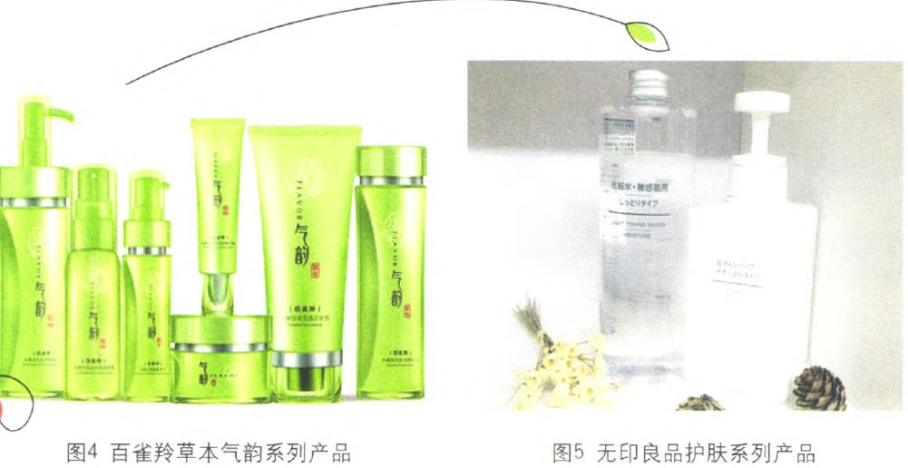 化妝品包裝的利潤(rùn)線索在哪里？
