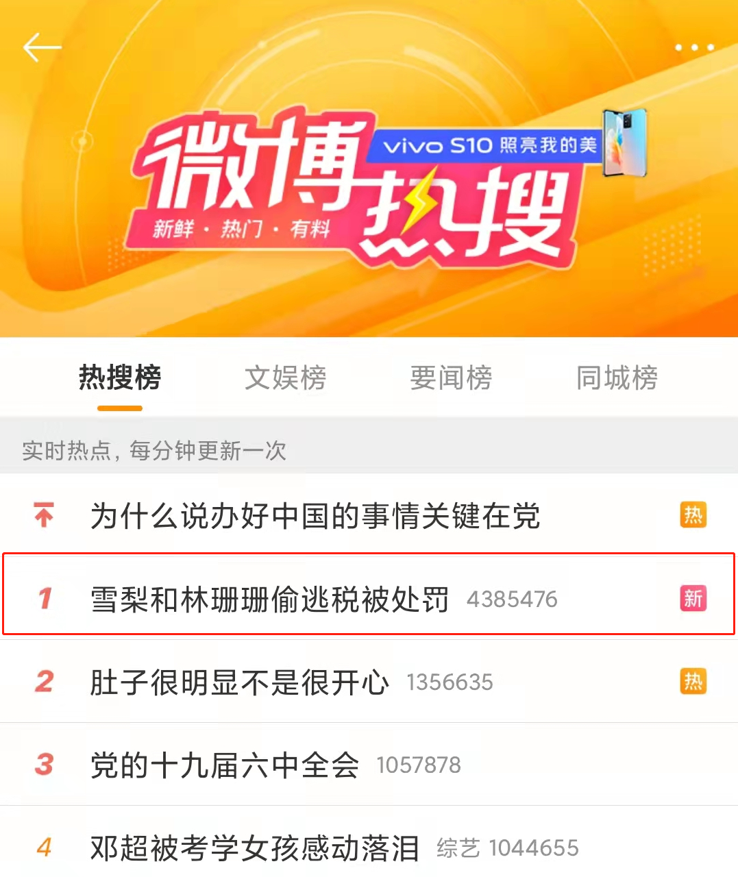 偷稅漏稅! 兩大主播被罰近1億！