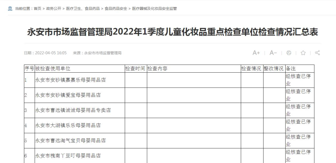 查封，這類產品要注意了